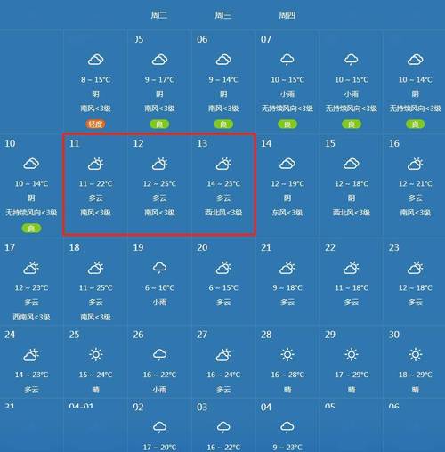 宜宾未来15天的天气预报 宜宾市未来40天天气预报-第2张图片-其人生活百科