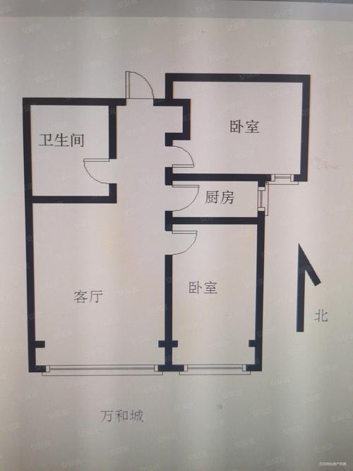 保定万和城二手房价格 秦皇岛万和城二手房-第1张图片-其人生活百科