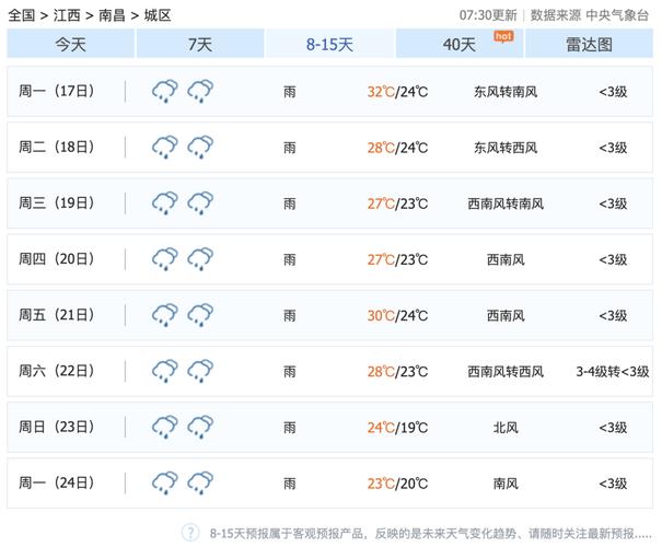 上饶天气预报15天准确一览表 上海市天气预报15天-第2张图片-其人生活百科