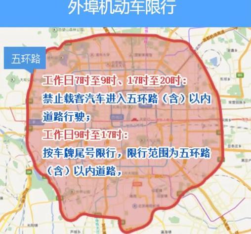 外地车进北京限行吗 北京限号规则 外地车牌-第2张图片-其人生活百科