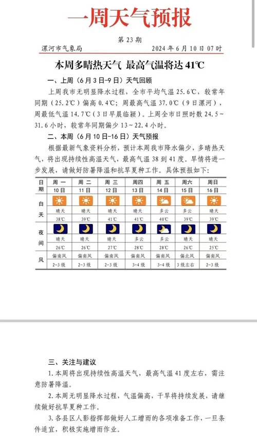 西华天气预报15天 舞阳县天气预报15天-第1张图片-其人生活百科