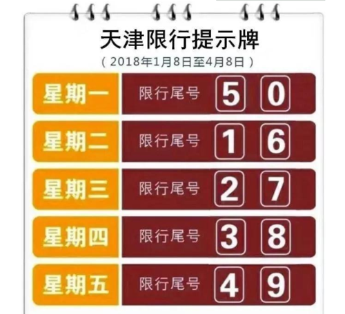 明天天津市限号吗? 天津限号10月限行2024-第1张图片-其人生活百科