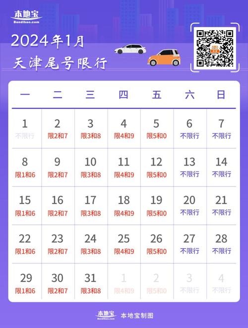 明天天津市限号吗? 天津限号10月限行2024-第2张图片-其人生活百科