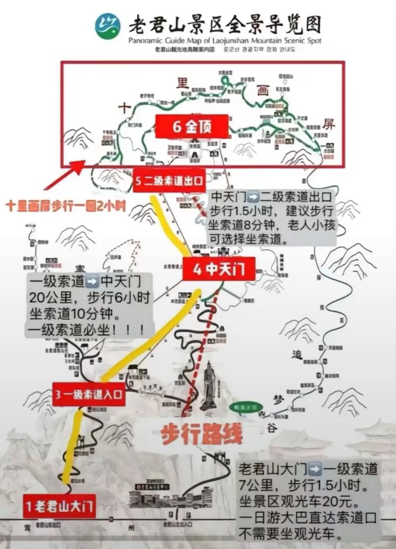 洛阳老君山旅游全攻略 洛阳老君山一日游-第1张图片-其人生活百科