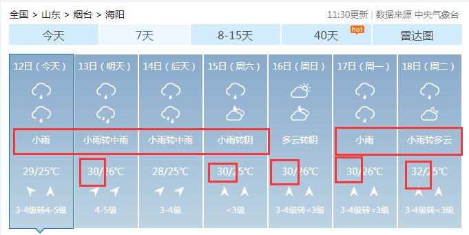 招远天气预报一周7天10天15天 山东烟台招远天气预报一周-第1张图片-其人生活百科