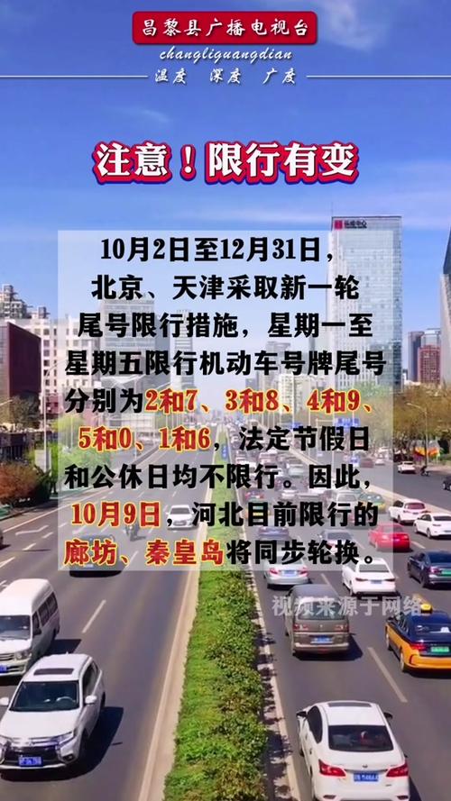 秦皇岛北戴河限号吗 2024秦皇岛限号解除了吗-第1张图片-其人生活百科