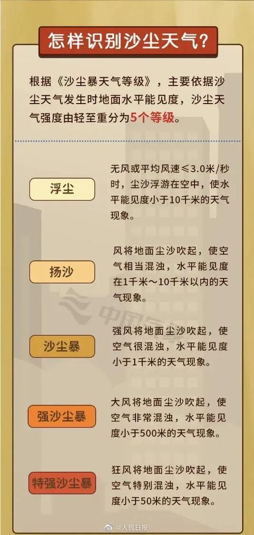 德州未来40天天气趋势 德州天气预报2345-第1张图片-其人生活百科