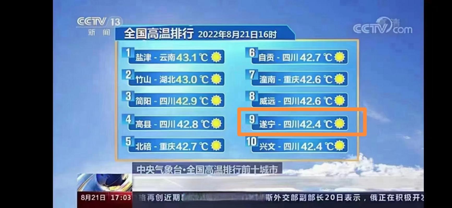 遂宁未来40天天气预报 遂宁天气预报未来15天-第2张图片-其人生活百科