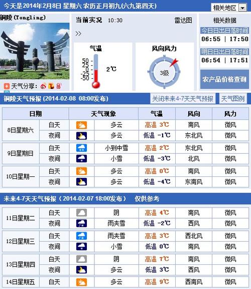 铜陵未来15天天气 铜陵天气60天查询结果-第1张图片-其人生活百科