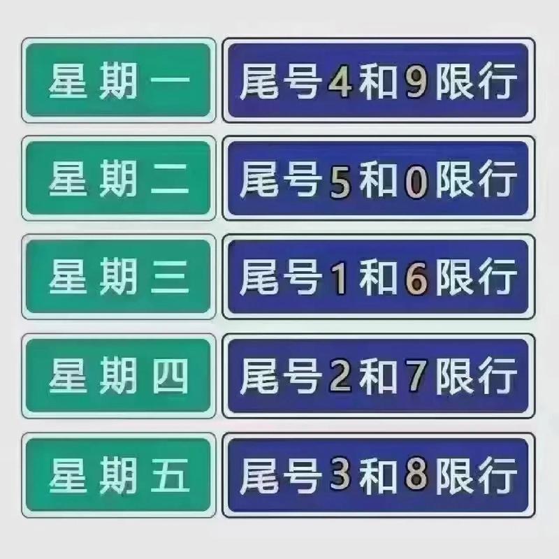 今天限号限行车尾号是多少 北京今天限号限多少号-第1张图片-其人生活百科