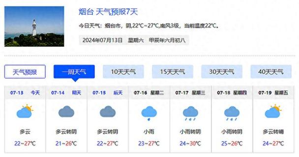 山东烟台天气预报一周7天 山东烟台天气预报7天查询-第1张图片-其人生活百科