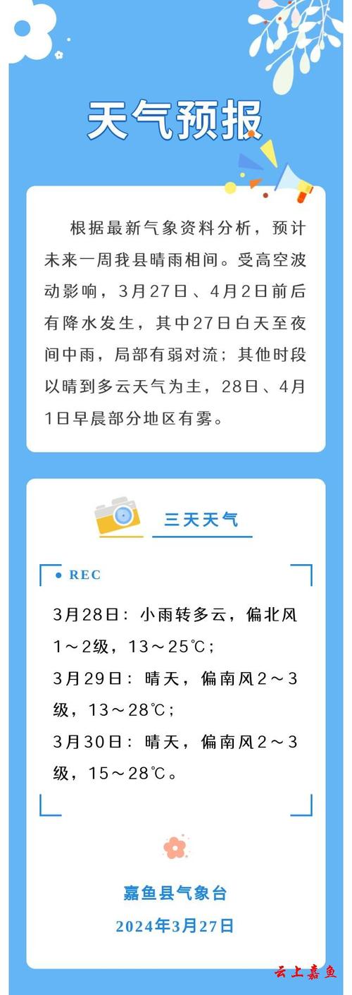 嘉祥未来30天天气预报 嘉祥天气预报40天查询结果-第1张图片-其人生活百科