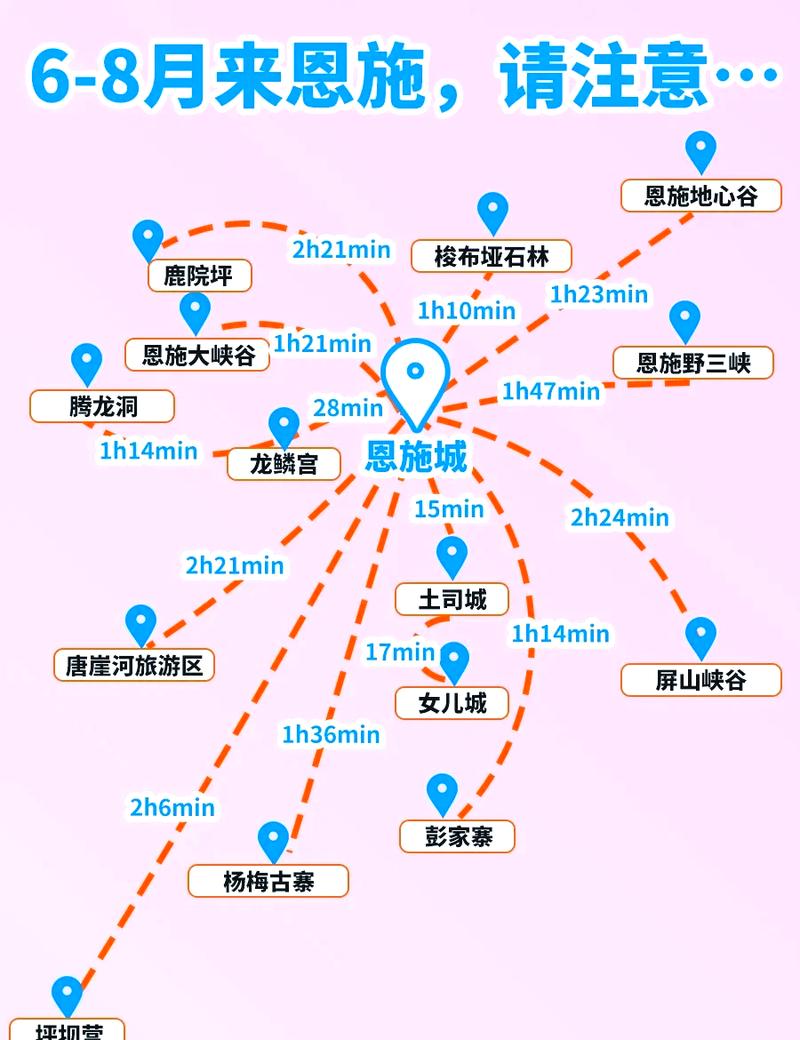 恩施二日游最建议去的三个地方 恩施旅游路线推荐-第1张图片-其人生活百科