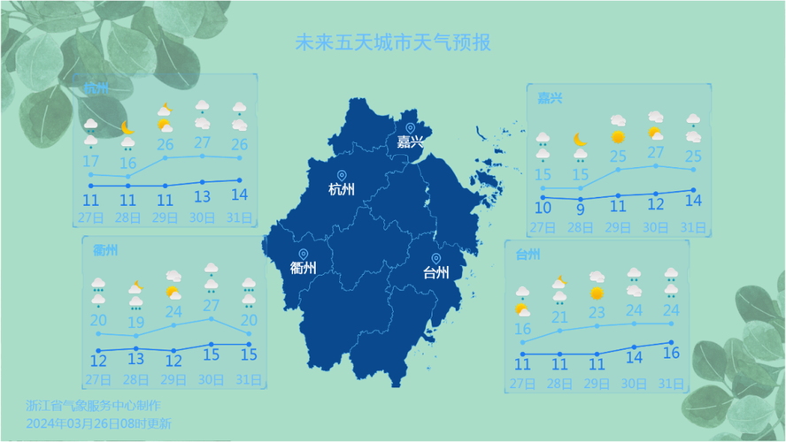 绍兴最近15天天气预报 绍兴天气预报穿衣指数-第2张图片-其人生活百科