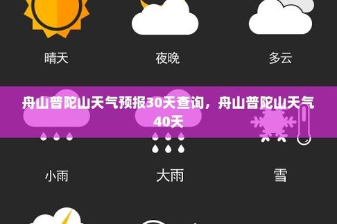 普陀山天气预报15天查询 普陀山天气预报15天准确一览表-第1张图片-其人生活百科