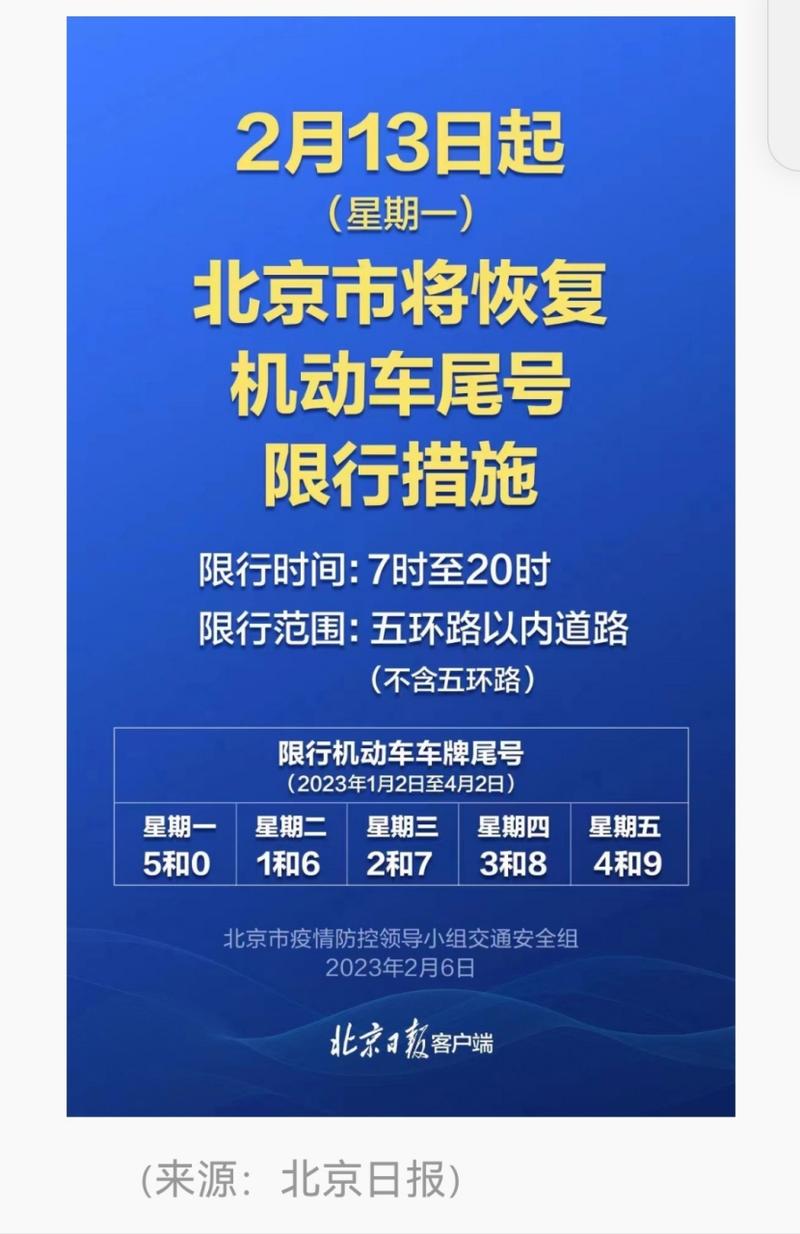 北京限行外地车规定2024时间 北京外地车限行时间和范围地图-第1张图片-其人生活百科