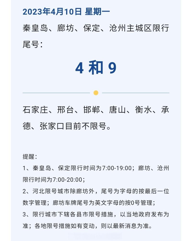 沧州市限号通知最新消息今日限号 沧州市限号通知最新-第2张图片-其人生活百科