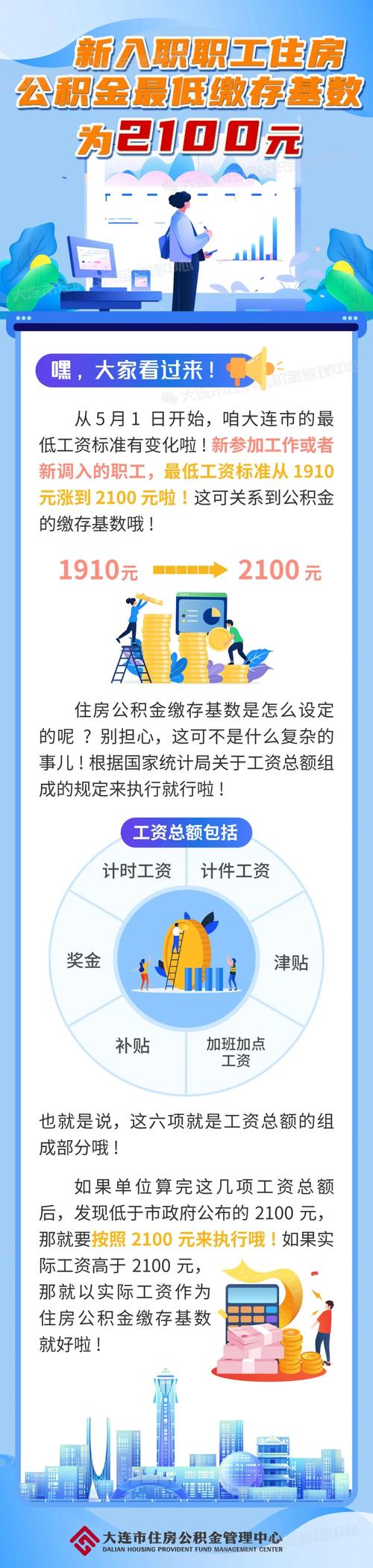 燕郊住房公积金管理中心电话 北京公积金可以在燕郊买房吗-第1张图片-其人生活百科