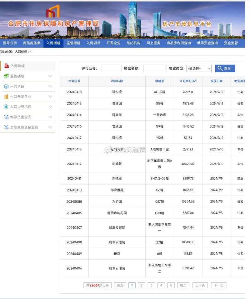 合肥房屋租赁合同备案 合肥市房屋备案查询-第1张图片-其人生活百科