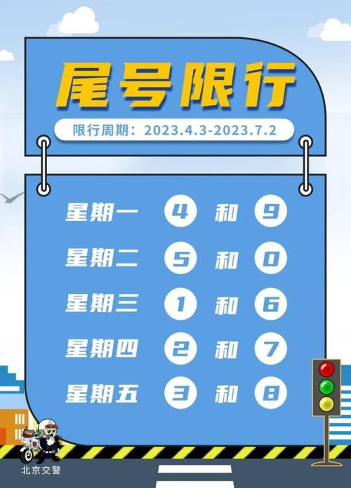 22年10月北京限行尾号表 北京2022年12月限号-第1张图片-其人生活百科