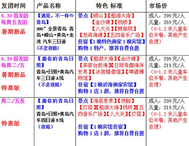 青岛日照三日游旅行团 青岛跟团3日游价格-第1张图片-其人生活百科