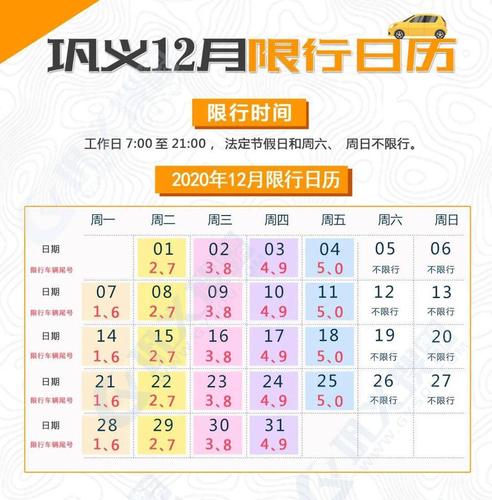 巩义限号2024最新限号时间表 巩义限号2023最新通知-第1张图片-其人生活百科