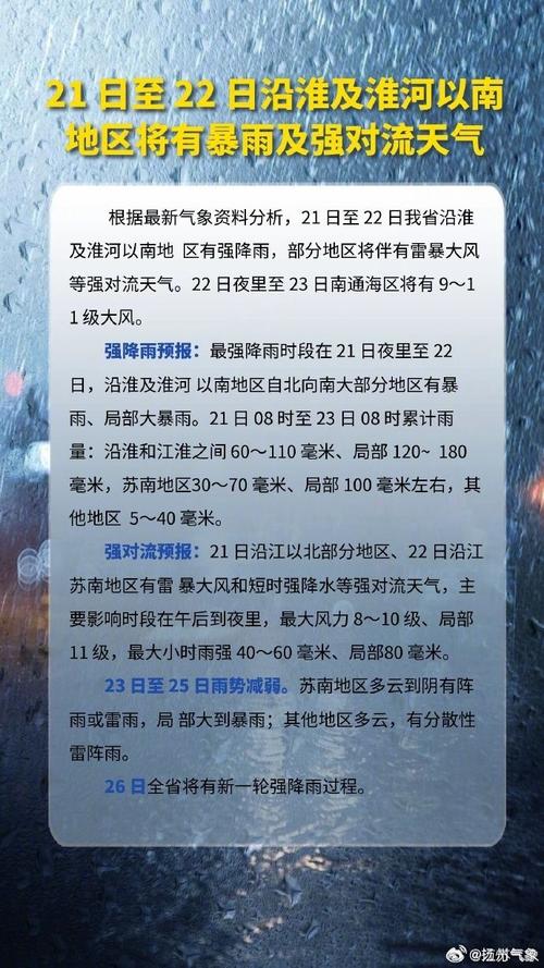 没广告的天气预报app 正版天气预报免费安装-第1张图片-其人生活百科