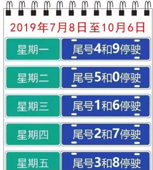 唐山限行最新规定2024 唐山今日限行尾号最新-第1张图片-其人生活百科