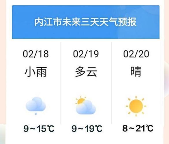 内江未来15天的天气预报 内江天气预报30天准确-第1张图片-其人生活百科