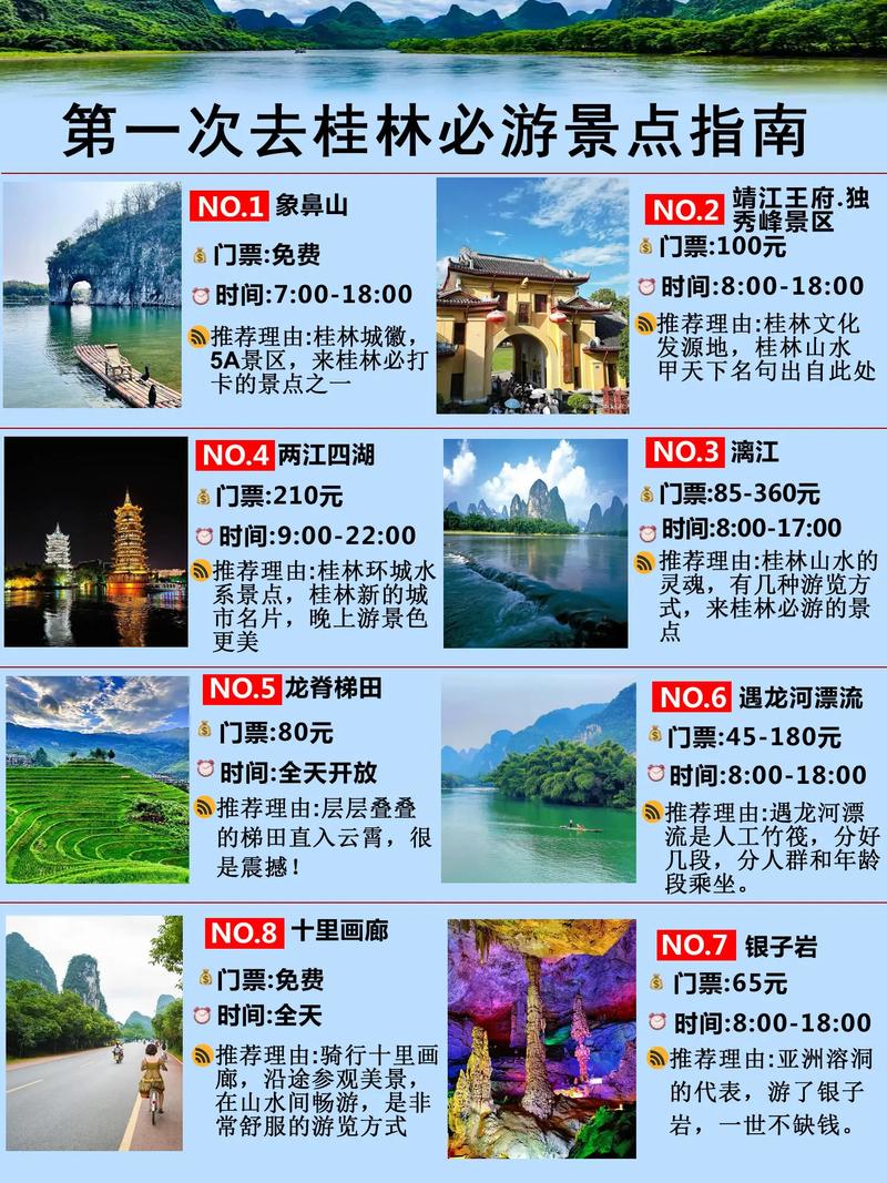 桂林旅游攻略三天自由行最佳线路 桂林阳朔旅游攻略自由行最佳线路-第1张图片-其人生活百科