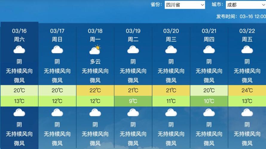 松溪天气预报24小时 松溪县天气预报15天-第1张图片-其人生活百科