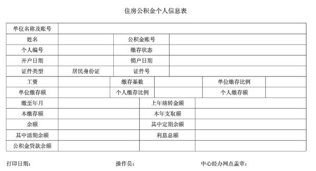 金华公积金怎么提取出来 金华住房公积金贷款政策-第1张图片-其人生活百科