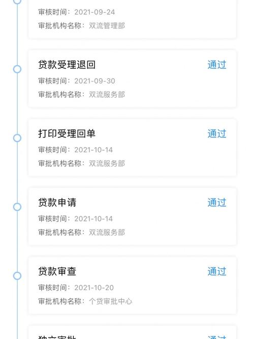 公积金贷款审批退回是怎么回事 公积金提取被退回了是什么原因-第2张图片-其人生活百科