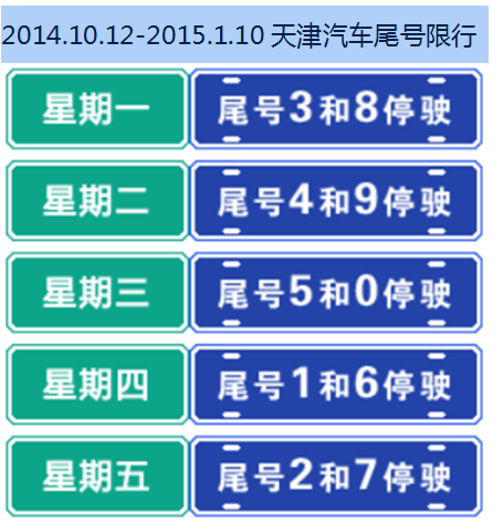 明天天津市限号吗? 天津限号10月限行表-第1张图片-其人生活百科