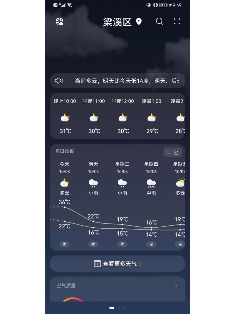 无锡市30天天气预报 无锡天气预报一周7天详情-第1张图片-其人生活百科