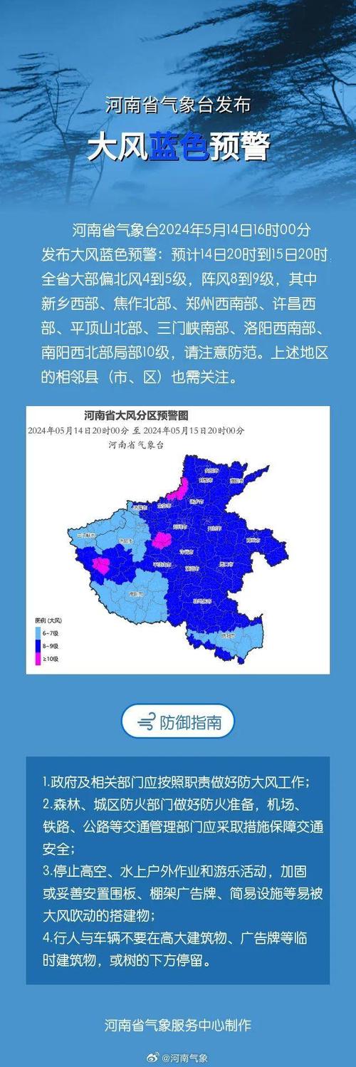 郑州未来15天天气预报 郑州天气预报15天查询-第1张图片-其人生活百科