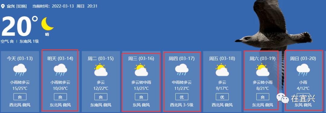 江苏宜兴市天气预报 宜兴未来7天天气预报-第1张图片-其人生活百科