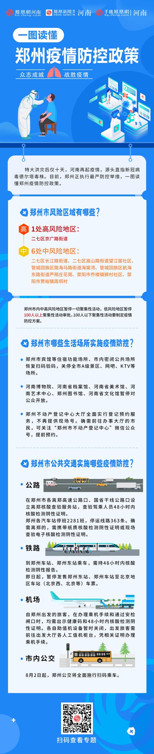 河南发布疫情防控最新通知 村级防疫员最新政策-第1张图片-其人生活百科