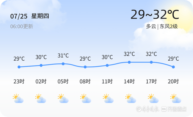 济南天气预报15天 济南2024十月份天气预报-第1张图片-其人生活百科