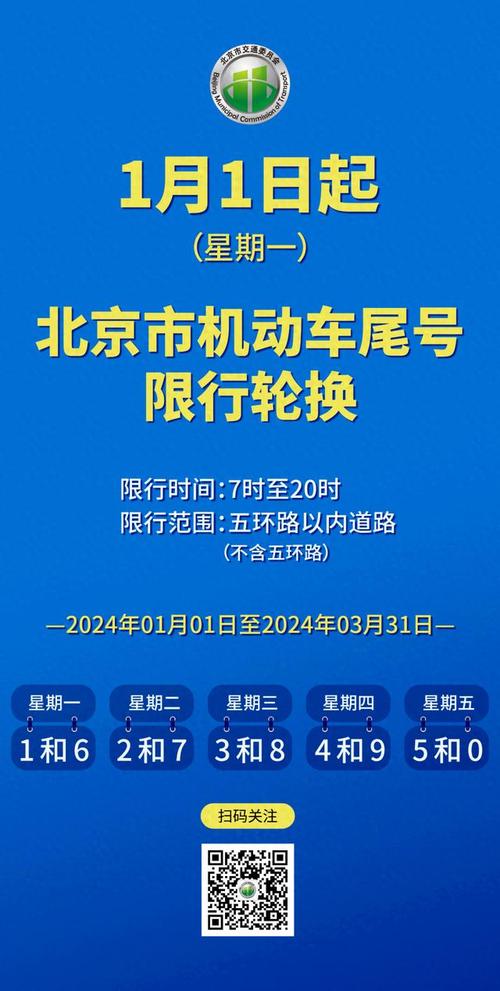 北京限行规定最新通知 北京限行最新通知今天-第1张图片-其人生活百科