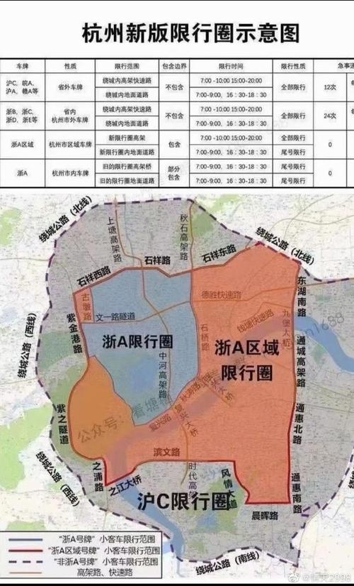 2024杭州限行时间和范围 杭州市区限行最新规定-第1张图片-其人生活百科