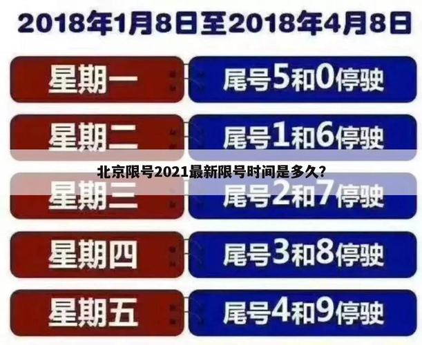 2024年11月尾号限行 限号2021最新限号时间轮换-第2张图片-其人生活百科