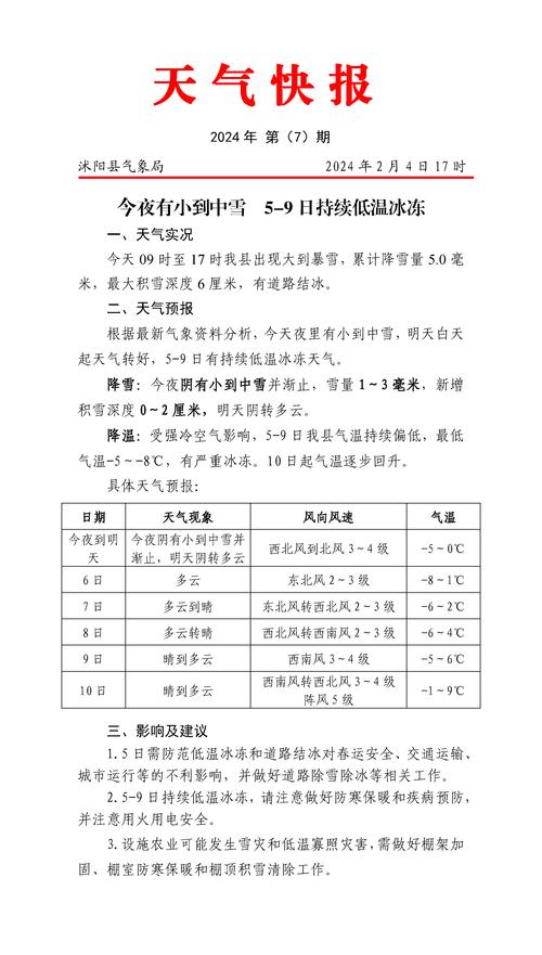 官方正版无广告的天气预报软件 气象报告上海中心气象台-第2张图片-其人生活百科