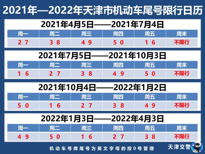 2024北京小客车限号 今日小客车限行-第1张图片-其人生活百科