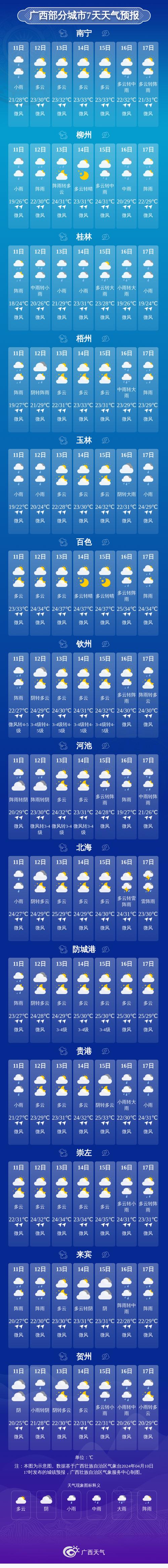 辽宁彰武天气预报 彰武天气预报一周7天-第1张图片-其人生活百科