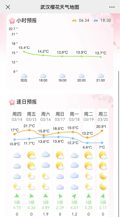 辽宁彰武天气预报 彰武天气预报一周7天-第2张图片-其人生活百科