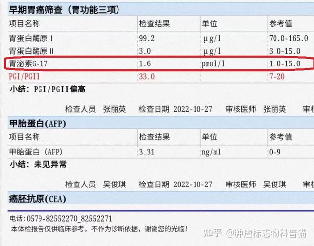 胃泌素17偏低是什么原因 胃泌素17偏低怎么治疗-第1张图片-其人生活百科