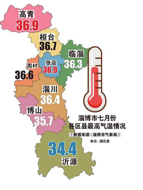 高青天气预报24小时 滨州天气-第1张图片-其人生活百科