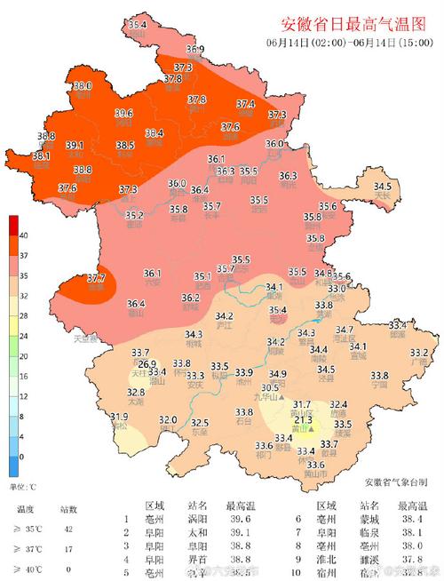 六安市未来15天天气预报 安徽未来十五天气预报-第1张图片-其人生活百科