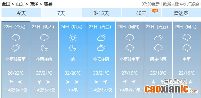 曹县天气预报30天查询百度 民权县天气预报-第1张图片-其人生活百科